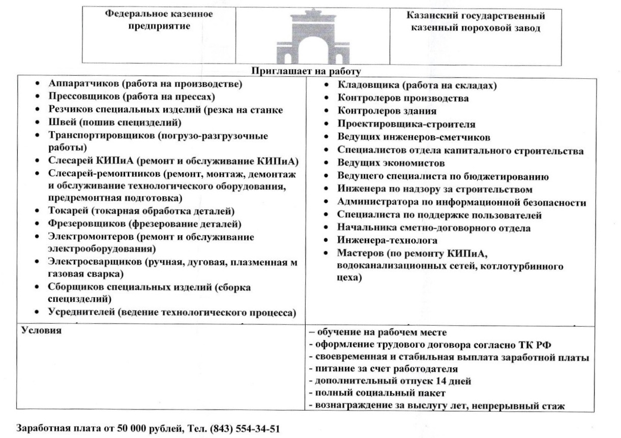 Казанский государственный казённый пороховой завод приглашает на работу 